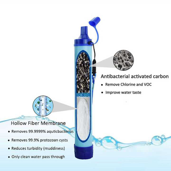 Our Go Bag Water Filter Straw