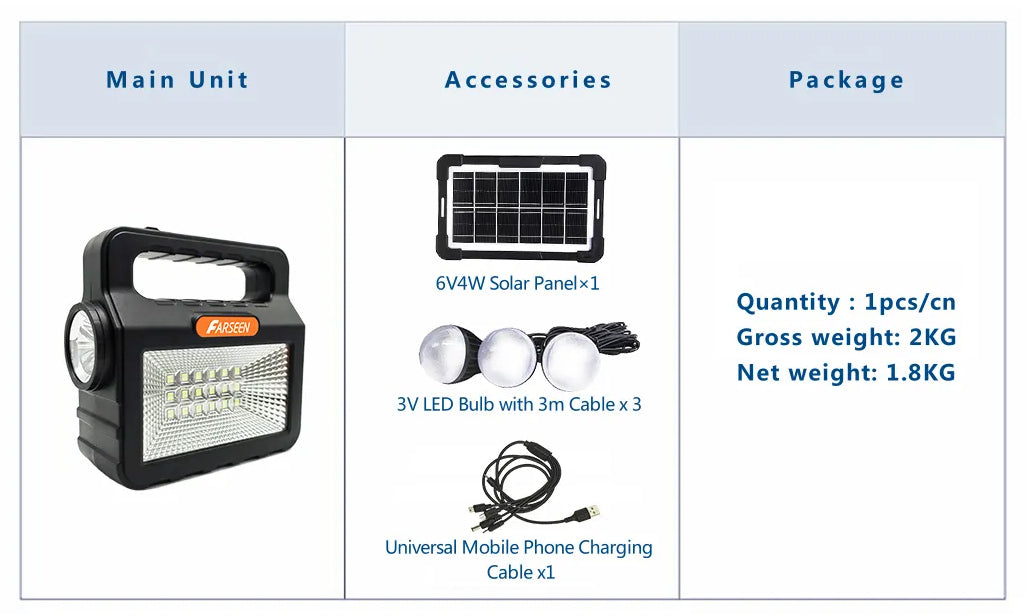 Portable Outdoor Solar Kit with DC LED Bulbs, Radio, Solar Kit for Home Lighting