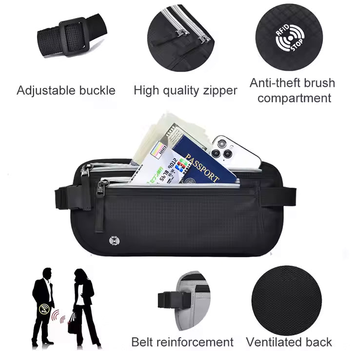 Travel Bag with RFID protection safely holds Credit Cards, Passports, IDs